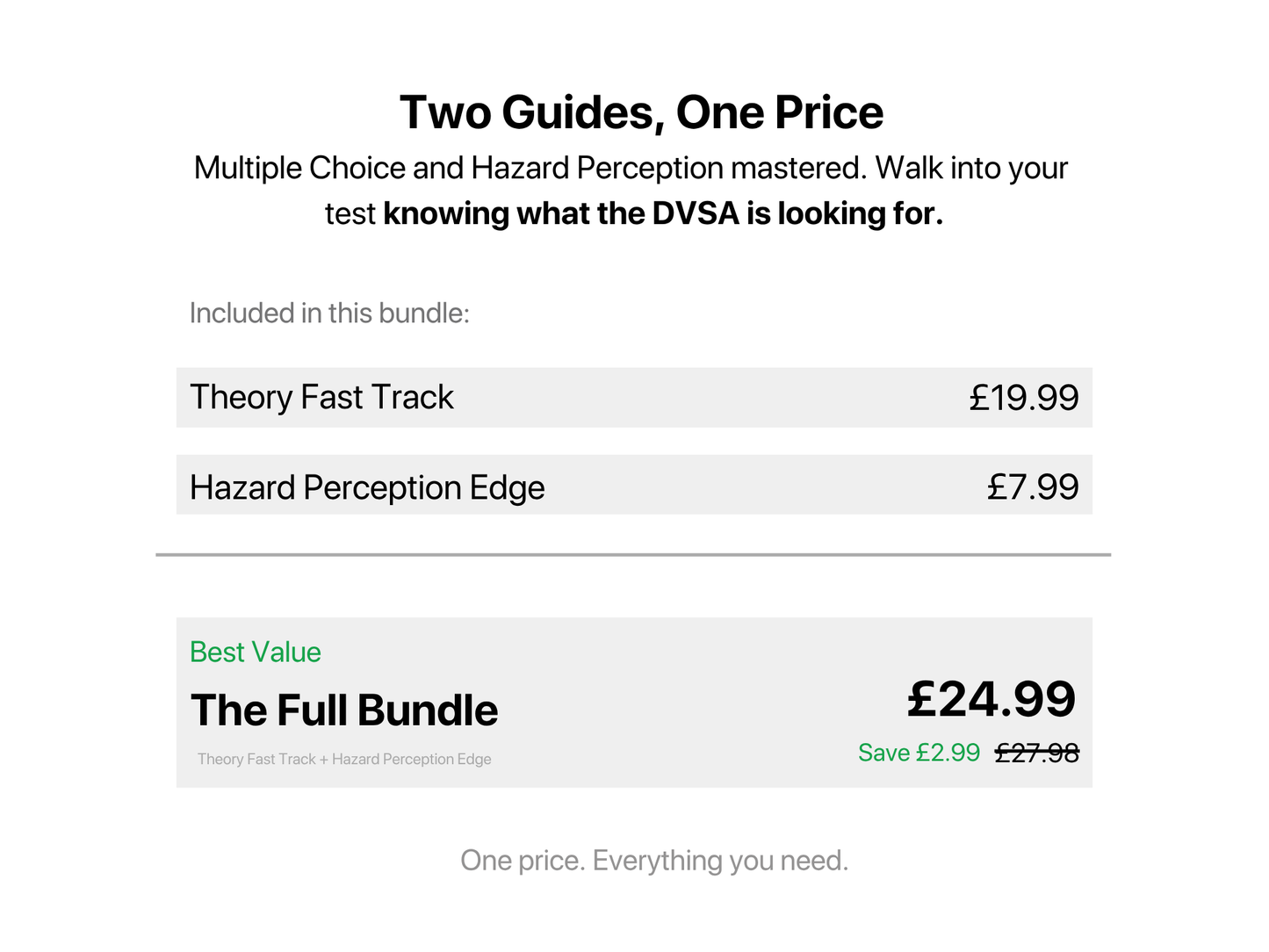 The Full Bundle